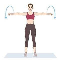 Illustration of arm circles workout 