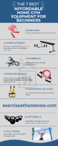 7 best home gym equipment Infographic
