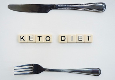 Image photo: A keto diet plan
